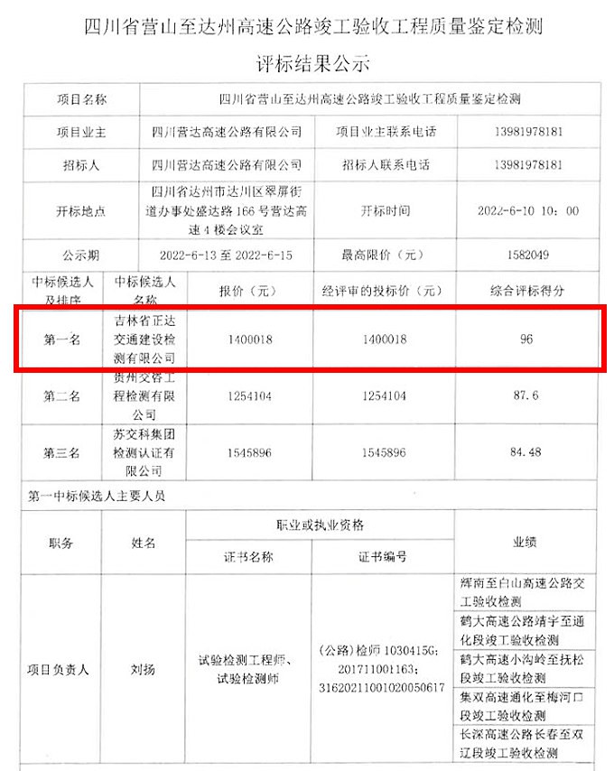 四川省營山至達州高速公路竣工驗收工程質(zhì)量鑒定檢測評標結果公示