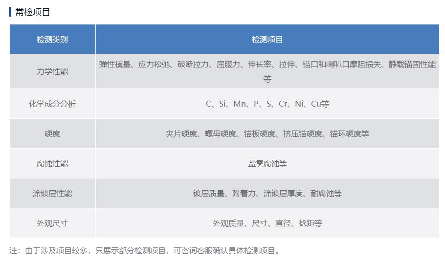 公路橋梁預應力鋼絞線用錨具、夾具和連接器檢測公司