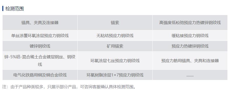 預(yù)應(yīng)力錨桿連接器拉拔力試驗 無損檢測