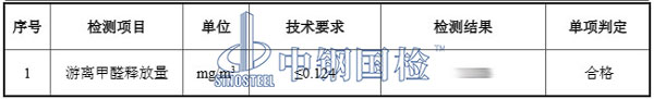 檢測(cè)報(bào)告結(jié)果