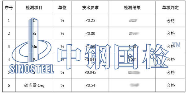 鋼筋檢測(cè)報(bào)告結(jié)果數(shù)據(jù)