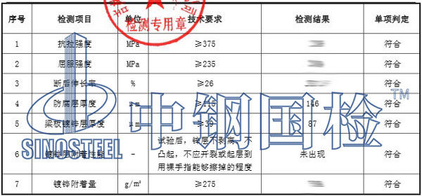 波形護(hù)欄檢測(cè)報(bào)告數(shù)據(jù)