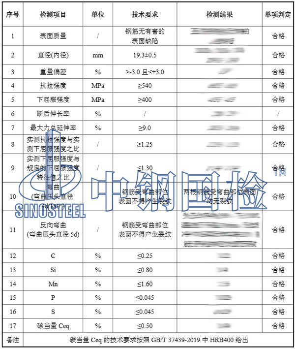 檢測(cè)報(bào)告結(jié)果數(shù)據(jù)