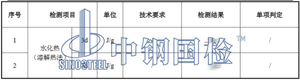 水泥水化熱檢測項目結(jié)果
