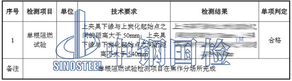 阻燃電線檢測項(xiàng)目結(jié)果圖片
