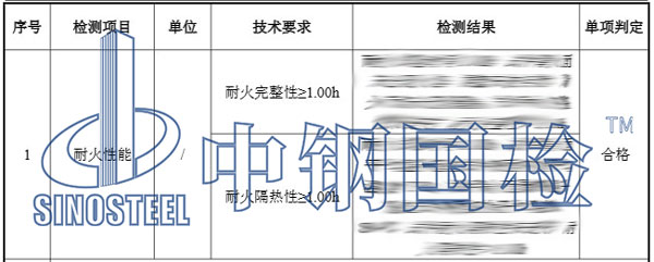 防火門耐火性能檢測(cè)項(xiàng)目結(jié)果