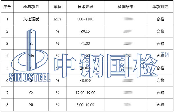 不銹鋼絲材質(zhì)檢測項目結果