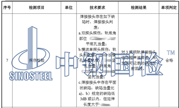 探傷檢測結(jié)果