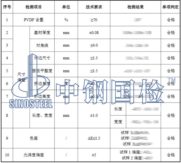 建筑裝飾材料檢測項目結(jié)果