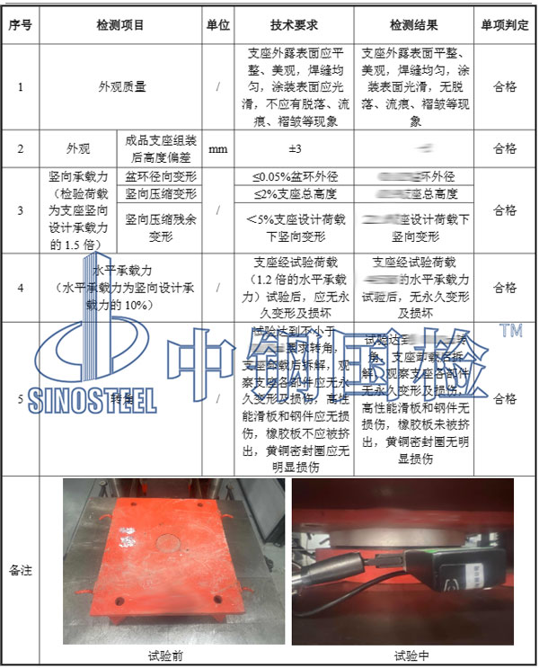 盆式橡膠支座檢測(cè)項(xiàng)目結(jié)果