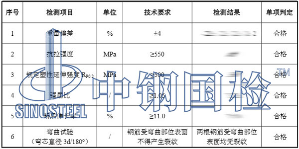 冷扎帶肋鋼筋檢測項(xiàng)目結(jié)果