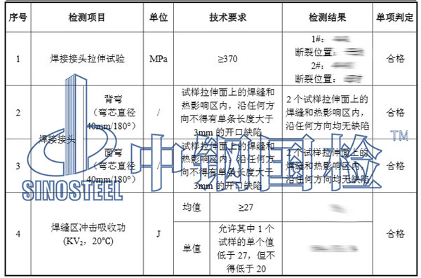 焊接工藝評定結果
