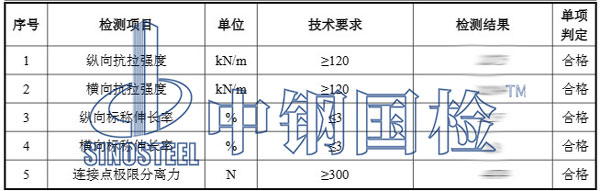 鋼塑格柵檢測項(xiàng)目結(jié)果