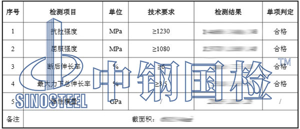 鋼棒檢測項(xiàng)目結(jié)果