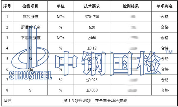 光伏支架檢測(cè)項(xiàng)目結(jié)果