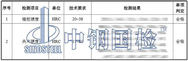 金屬材料硬度檢測(cè)結(jié)果