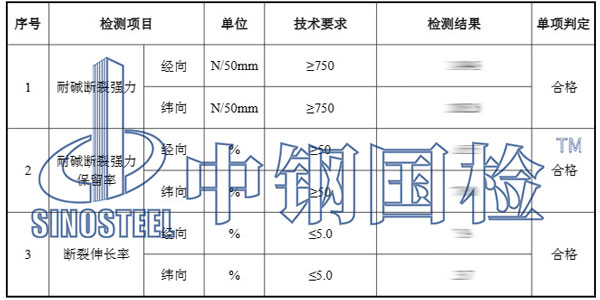 玻璃纖維網(wǎng)格布檢測項目結(jié)果