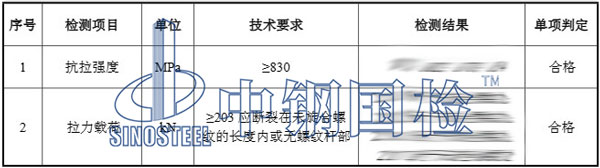 高強(qiáng)螺栓檢測項目結(jié)果