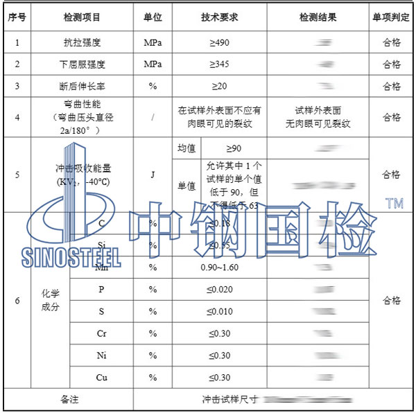 鋼材性能檢測項目結(jié)果
