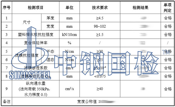塑料排水板檢測(cè)項(xiàng)目結(jié)果
