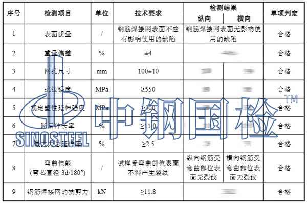 金屬材料檢測(cè)項(xiàng)目結(jié)果