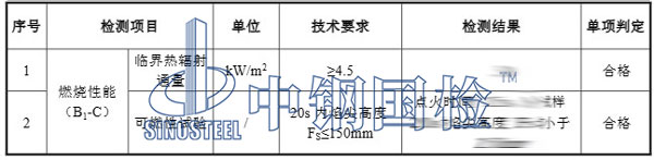 地毯防火檢測項(xiàng)目結(jié)果