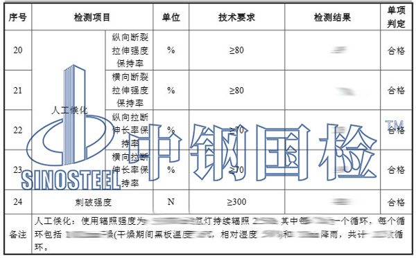 防水板檢測(cè)項(xiàng)目結(jié)果