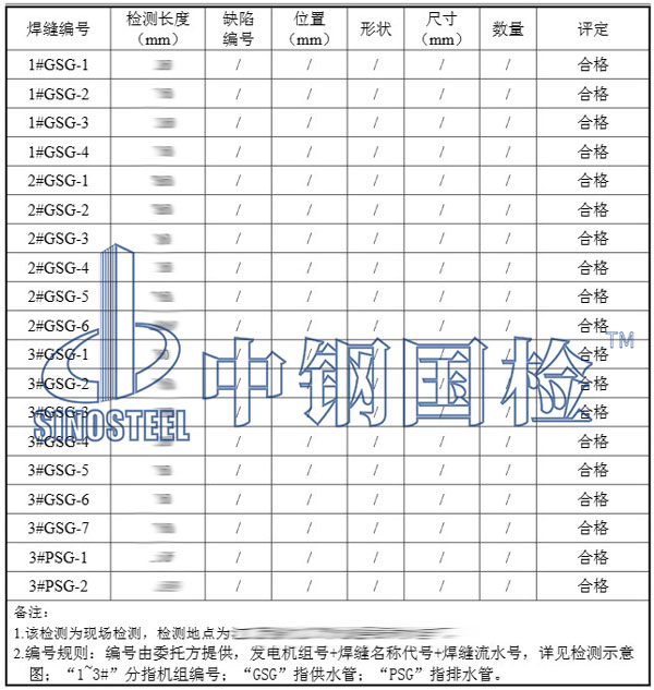 焊接焊縫滲透檢測項目結(jié)果