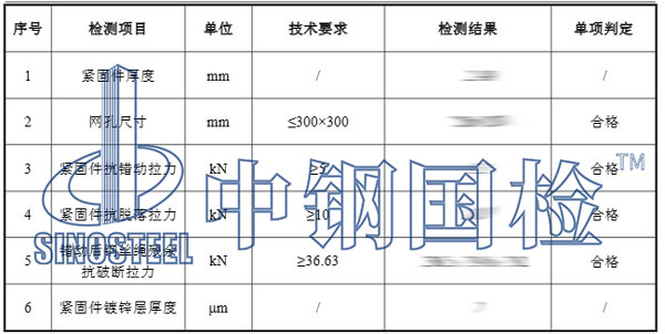 邊坡防護(hù)網(wǎng)檢測項(xiàng)目結(jié)果