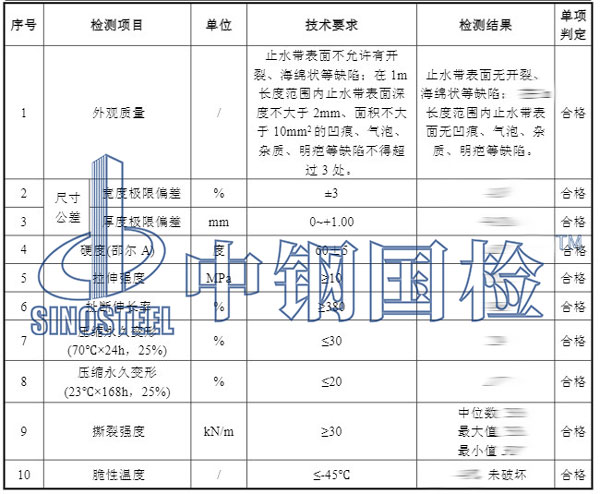 橡膠止水帶檢測項目結(jié)果
