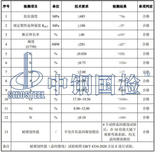 不銹鋼材質(zhì)檢測項目結果