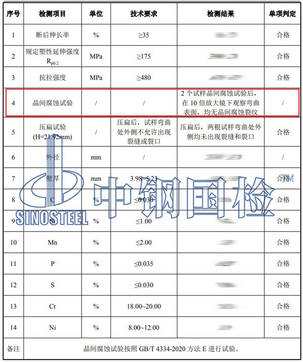 不銹鋼晶間腐蝕檢測項(xiàng)目結(jié)果