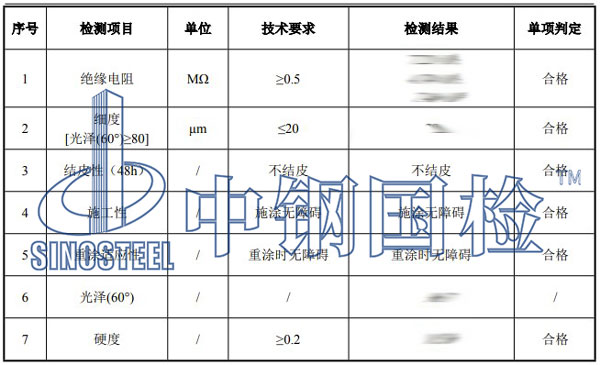 絕緣漆檢測項目結果