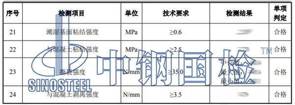 油漆涂料檢測項目結果