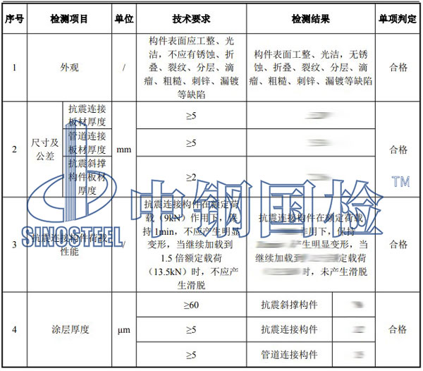 抗震支架復檢項目結(jié)果