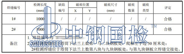 風機塔筒焊縫檢測項目結果