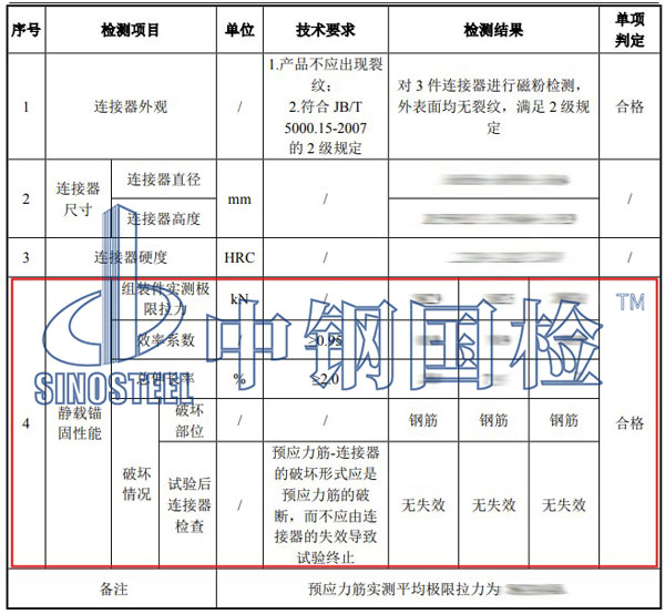 螺紋鋼靜載錨固檢測項(xiàng)目結(jié)果