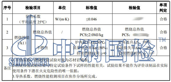 巖棉要夾芯板檢測項目結(jié)果