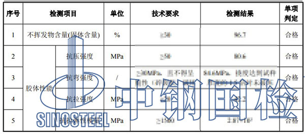 裂縫修補膠檢測項目結果