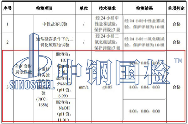 銅合金均勻腐蝕試驗(yàn)檢測(cè)項(xiàng)目結(jié)果