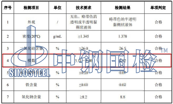 水玻璃模數(shù)檢測項(xiàng)目結(jié)果