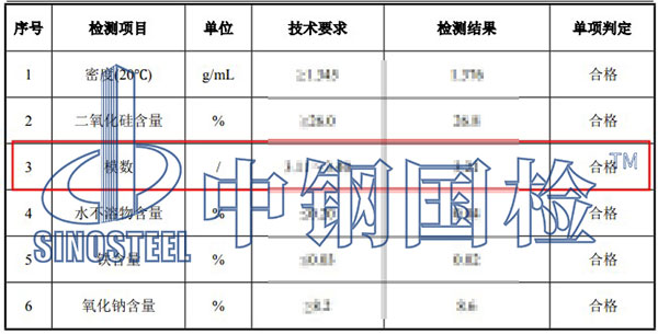 水玻璃模數(shù)檢測項(xiàng)目結(jié)果