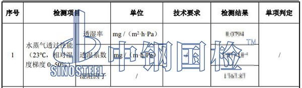 水蒸氣透過(guò)性能檢測(cè)結(jié)果