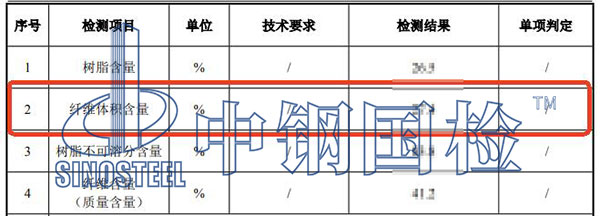 纖維體積含量檢測結果