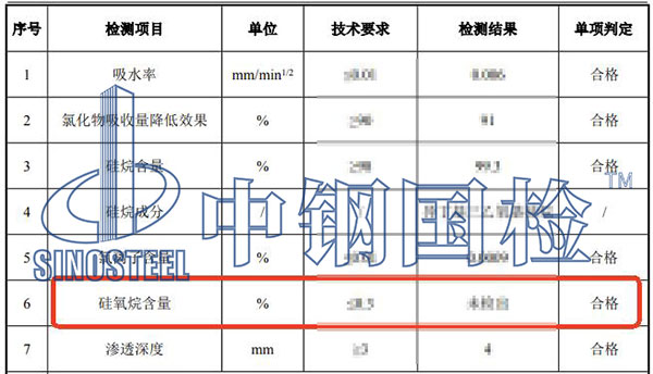 硅烷浸漬劑硅氧烷含量檢測項(xiàng)目結(jié)果