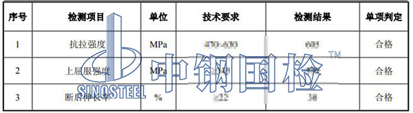 螺栓強度等級檢測結(jié)果