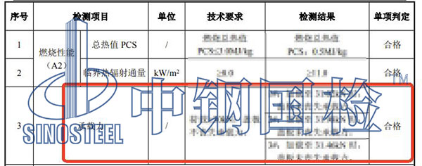 樹脂蓋板承載力檢測結果