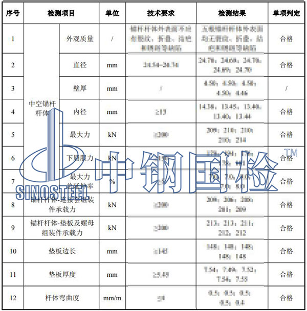 錨桿檢測項目結(jié)果