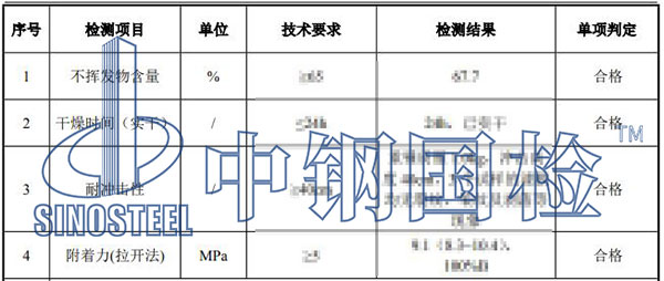 船舶涂料檢測(cè)項(xiàng)目結(jié)果
