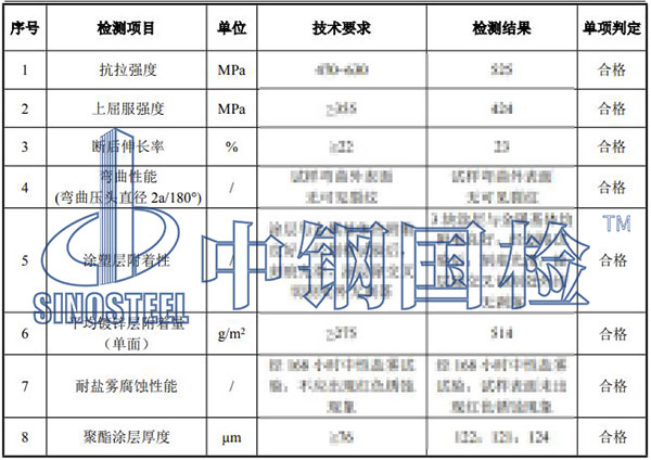 鋼架結構檢測項目結果